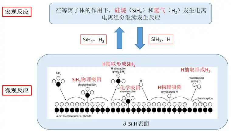 ansys网格划分最大纵横比